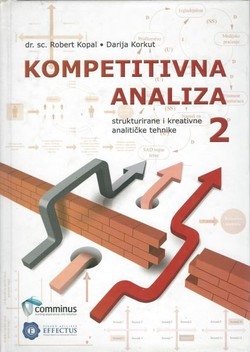Kompetitivna analiza 2 : strukturirane i kreativne analitičke tehnike