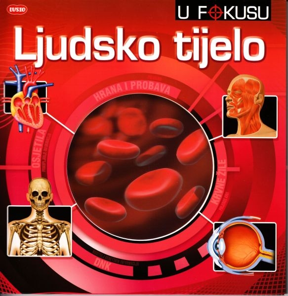 Ljudsko tijelo