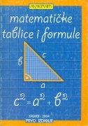 Matematičke tablice i formule