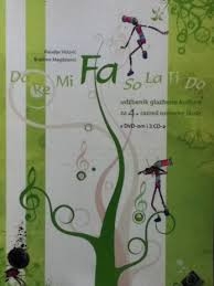 Fa + 1 DVD (izdanje 2008.)