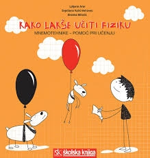  Kako lakše učiti fiziku: mnemotehnike - pomoć pri učenju