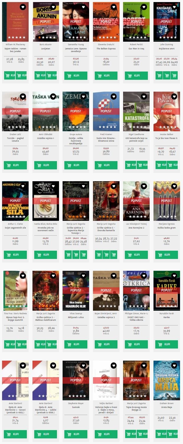 Ivo Dulčić : 1916. - 1975. : u se vrime godišća