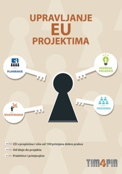 Upravljanje EU projektima + CD