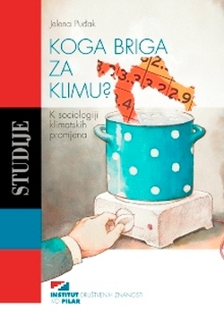 Koga briga za klimu?