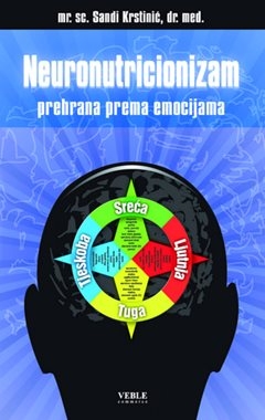 Neuronutricionizam – prehrana prema emocijama 