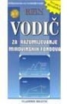 Vodič za razumijevanje mirovinskih fondova