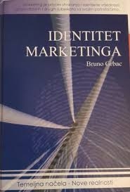 Identitet marketinga