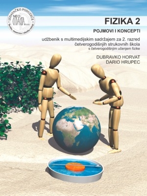 Fizika 2 : pojmovi i koncepti : udžbenik s multimedijskim sadržajem za 2. razred četverogodišnjih strukovnih škola : s četverogodišnjim učenjem fizike 