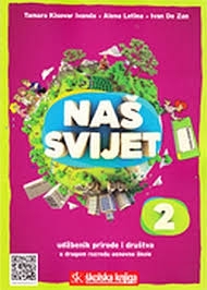Naš svijet 2 (izdanje 2006.)