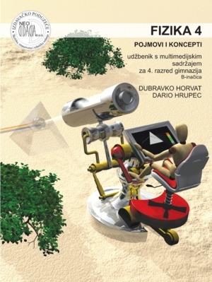 Fizika 4 : pojmovi i koncepti : udžbenik s multimedijskim sadržajem za 4. razred gimnazija : B-inačica 