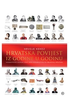 Hrvatska povijest iz godine u godinu