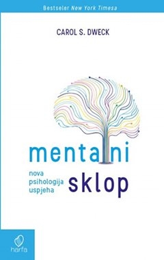 Mentalni sklop