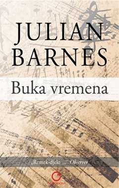Buka vremena