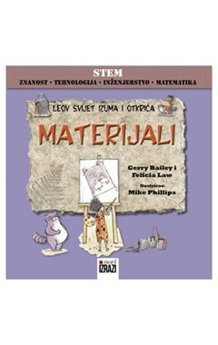 Leov svijet izuma i otkrića: Materijali