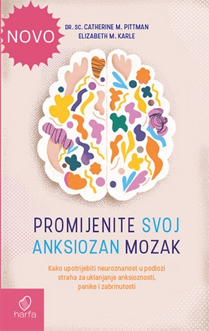 Promijenite svoj anksiozan mozak