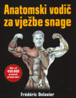 Anatomski vodič za vježbe snage
