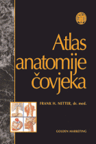 Atlas anatomije čovjeka