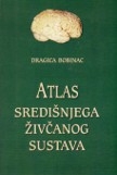 Atlas središnjega živčanog sustava