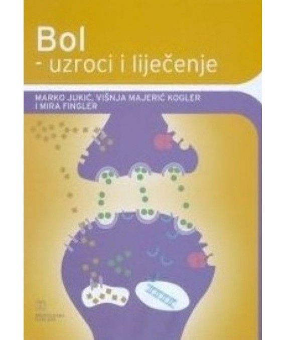 Bol - uzroci i liječenje