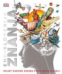 Enciklopedija znanja