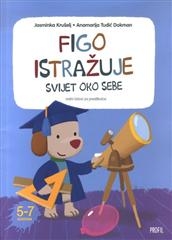 Figo istražuje svijet oko sebe
