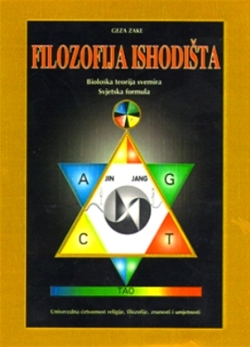 Filozofija ishodišta