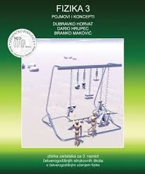 Fizika 3 : pojmovi i koncepti