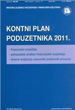 Kontni plan