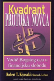 Kvadrant protoka novca : vodič Bogatog oca u financijsku slobodu