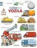 RJEČNIK - VOZILA