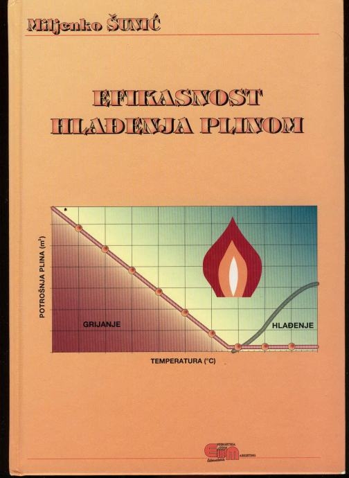 Efikasnost hlađenja plinom 
