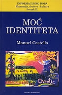 Moć identiteta