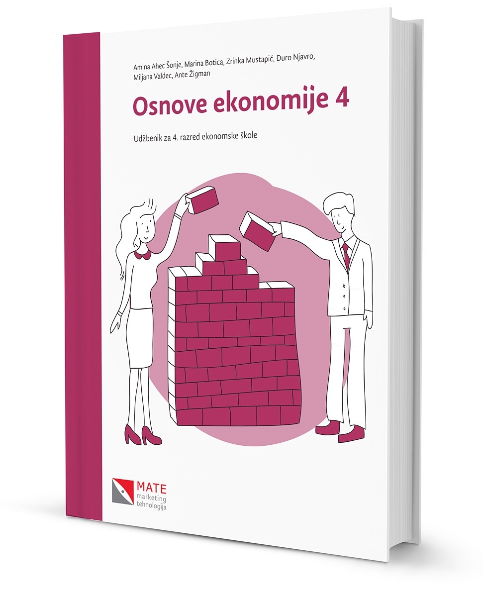 Osnove ekonomije 4 : udžbenik za 4. razred ekonomske škole 