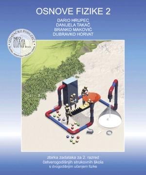 Osnove fizike 2 : zbirka zadataka za 2. razred četverogodišnjih strukovnih škola s dvogodišnjim učenjem fizike 