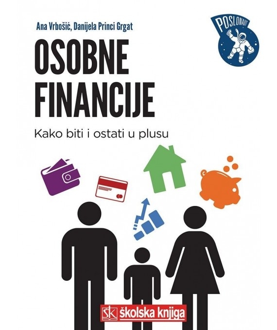 Osobne financije