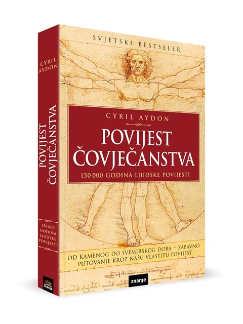 Povijest čovječanstva