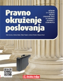 Pravno okruženje poslovanja