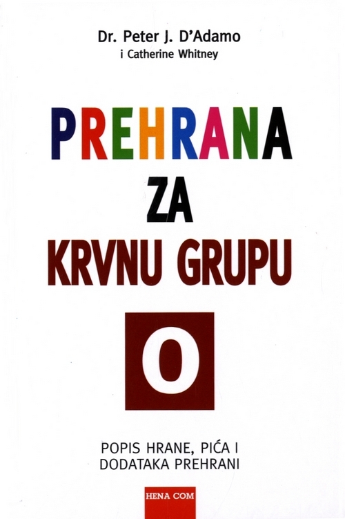 Prehrana za krvnu grupu 0 - Popis hrane, pića i dodataka prehrani