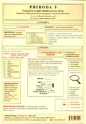 PRIRODA 5 - podsjetnik za peti razred osnovne škole