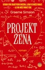 Projekt žena