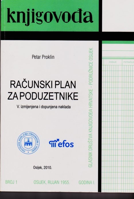 Računski plan za poduzetnike