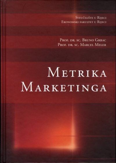 Metrika marketinga