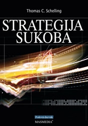 Strategija sukoba