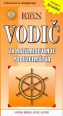 Vodič za razumijevanje poduzetništva