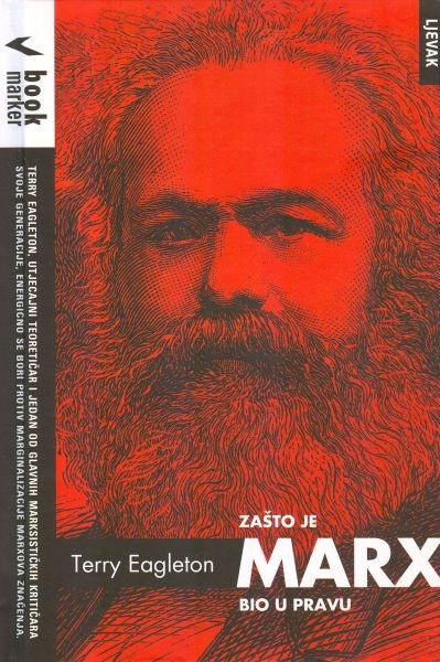 Zašto je Marx bio u pravu